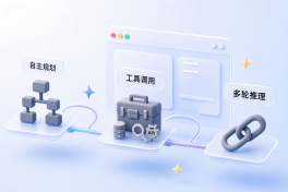 智能体Agent定制