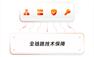 系统并发与运维